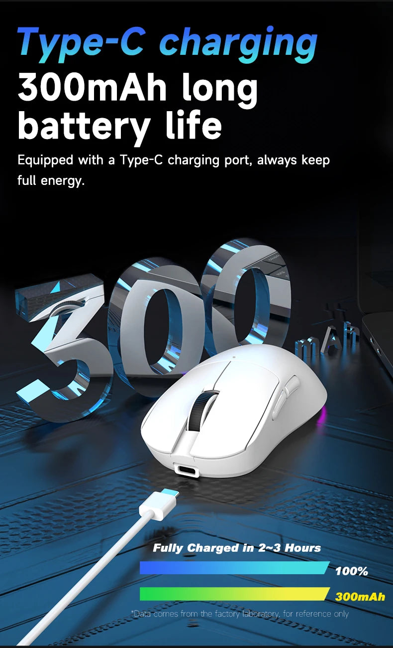 AJAZZ NJ08 Tri-Mode Wired/2.4G/Bluetooth Gaming and Office Mouse with RGB Lighting and Lightweight Design