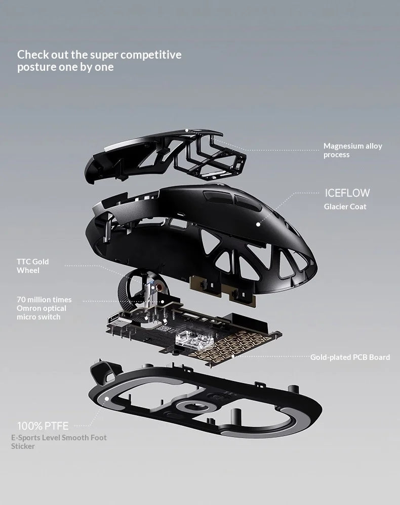 MCHOSE A7X Ultra Magnesium Alloy Wireless Mouse Game E-sports Bluetooth third mock examination PAW3950TI Lightweight
