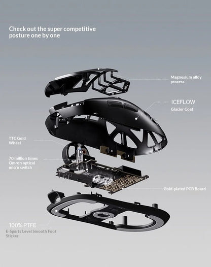 MCHOSE A7X Ultra Magnesium Alloy Wireless Mouse Game E-sports Bluetooth third mock examination PAW3950TI Lightweight