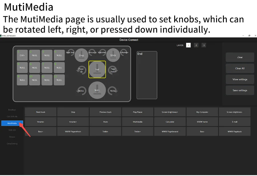 12-Key RGB Macro Mechanical Keypad with 4 Knobs