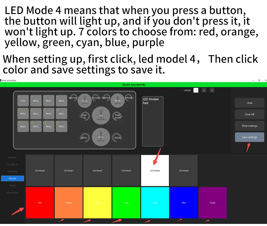 12-Key RGB Macro Mechanical Keypad with 4 Knobs