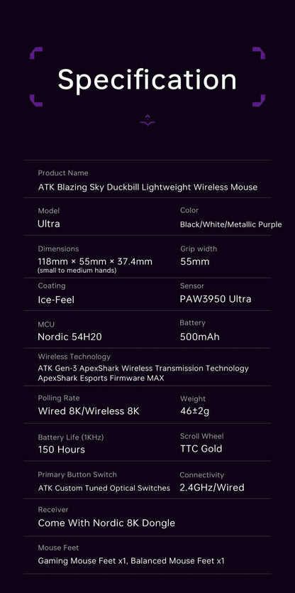 ATK Blazing Sky DUCKBILL Ultra Mouse 2.4G Dual Mode Wireless Mouse Paw3950Ultra Sensor 8000Hz 46g Lightweight Gaming Mice