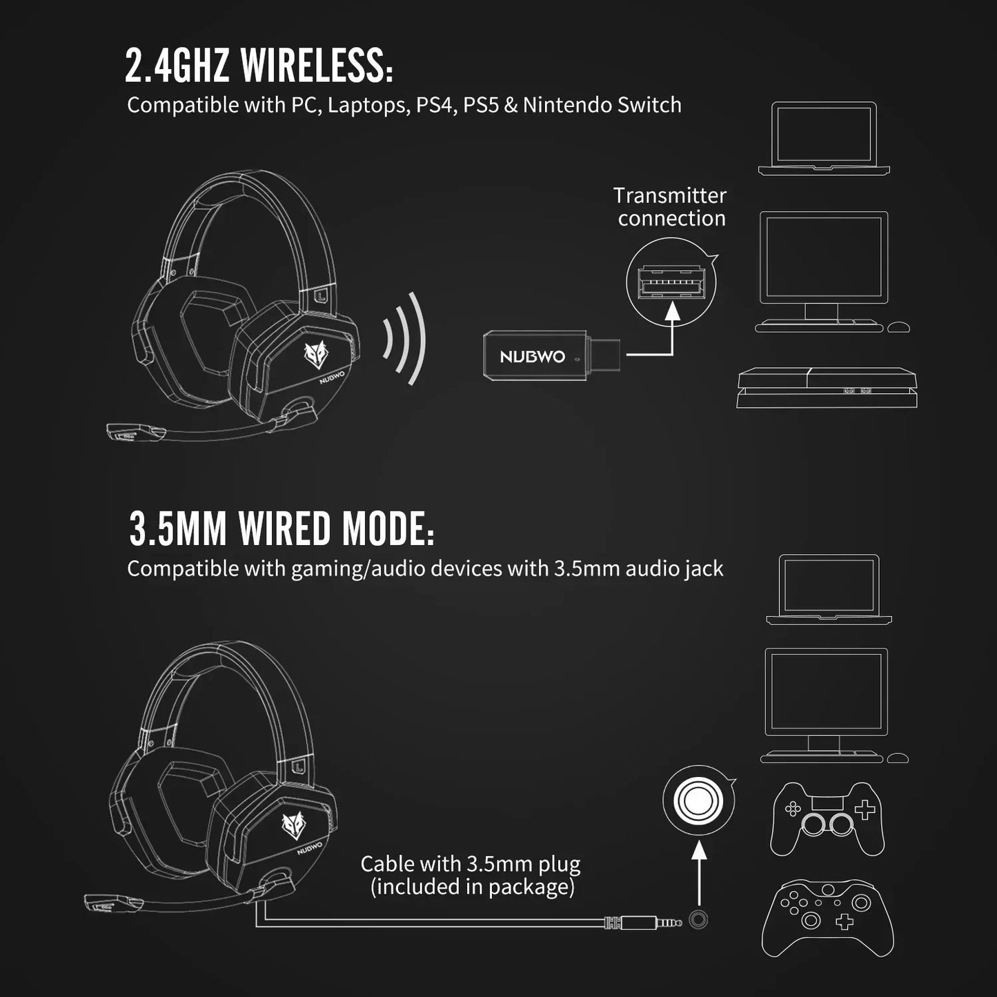 NUBWO G06 Dual Wireless Gaming Headset
