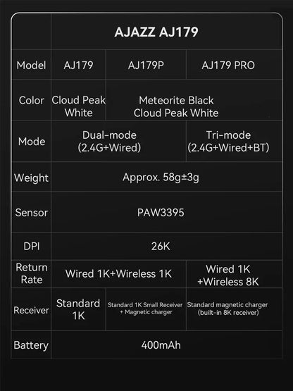 AJAZZ AJ179 PRO PAW3395 Lightweight Wired Wireless Mouse with Magnetic Charging Base Ergonomic Macro Gaming Mouse for PC Laptop
