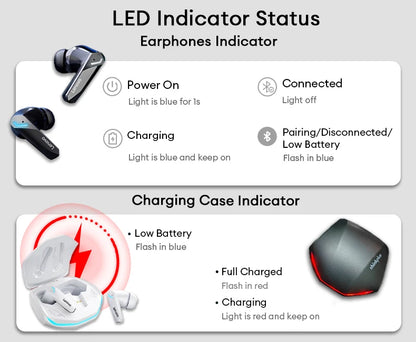 Lenovo GM2 Pro Gaming Earbuds