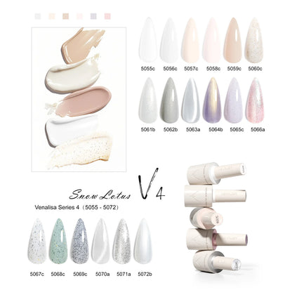 Venalisa TPO FREE Tempered Top Coat Nail Paint Gel Platinum Gel Polish Nail Soak Off UV LED Gel Polish Nail Lacquer Varnishes