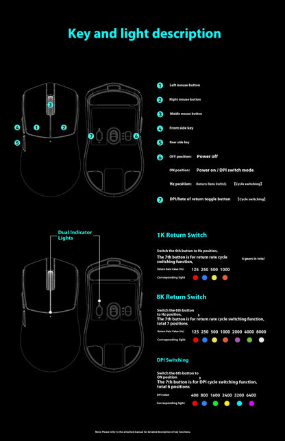 Incott 039/039Pro Wireless Mouse Tri Mod Long Battery Life Web Driver Ergonomics Lightweight Custom Office Gaming Mice PC Gifts