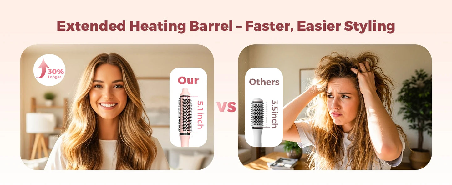 Thermal Brush 1.5 inch Dual PTC Heated Curling Styler 6 Temps with Negative Ions & Ceramic for Volumizing Straightener Curling