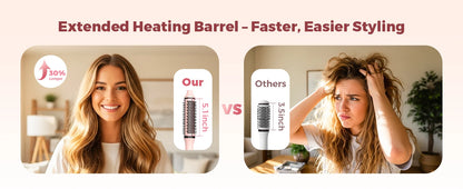 Thermal Brush 1.5 inch Dual PTC Heated Curling Styler 6 Temps with Negative Ions & Ceramic for Volumizing Straightener Curling