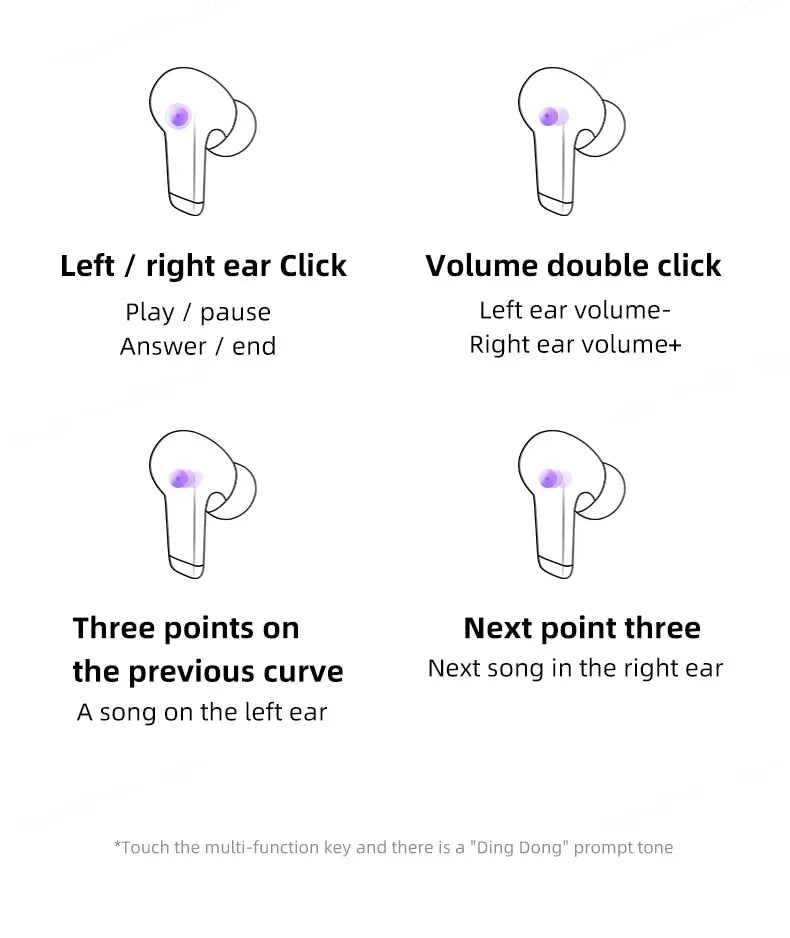 Lenovo LP5 Wireless Earbuds