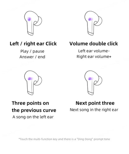 Lenovo LP5 Wireless Earbuds