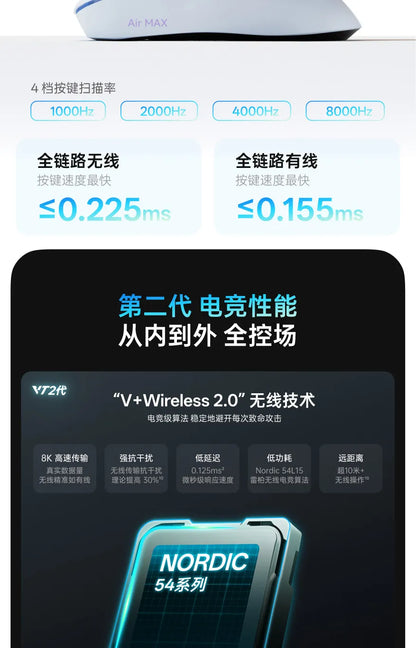 Rapoo VT3s Air MAX Wireless Gaming Mouse 39g Ultra Lightweight Dual Mode 8K Pixart 3950 Ultimate For Small Medium Hands Esports