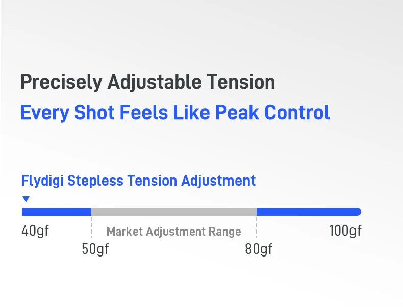 Vader 5 Pro Controller 🎯