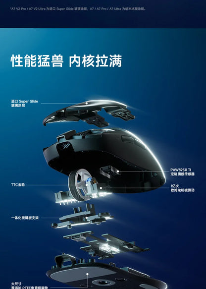 New Mchose A7 & A7v2 Advanced Lightweight Wireless Mouse Tri-Mode Connection Gaming Office Mouse Christmas Gift For Boys