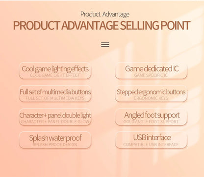 RGBs Mechanical Gaming Keyboard.