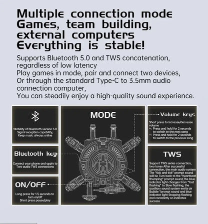 RGB Bluetooth Speaker 🔊🌈