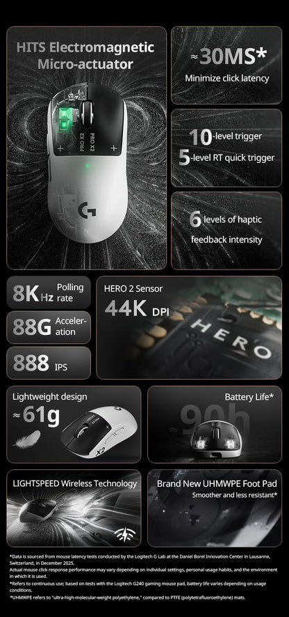 Logitech G PRO X2 SUPERSTRIKE Wireless Mouse, 44000DPI, 8000Hz