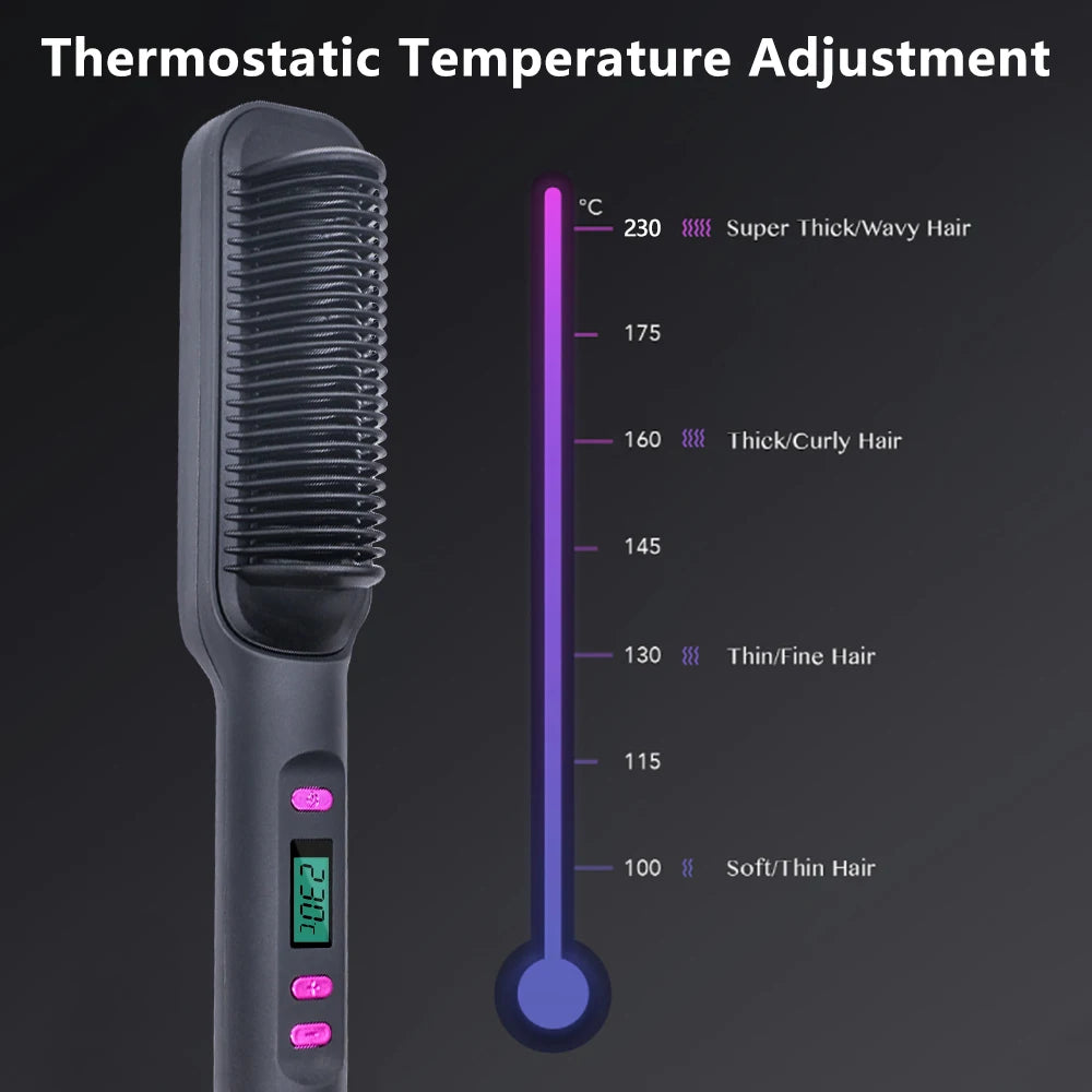 Ionic Electric Hot Comb.