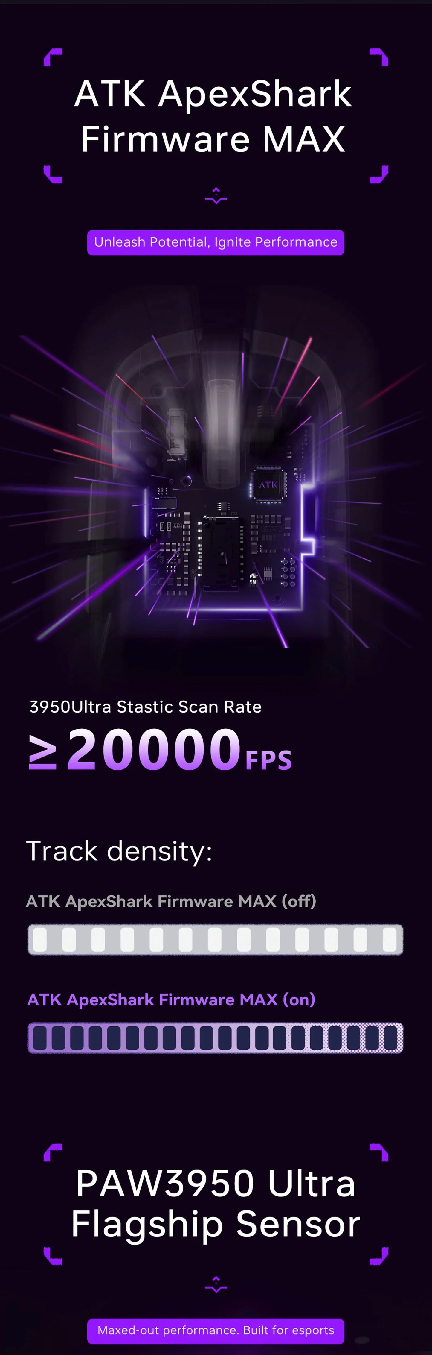 ATK Blazing Sky DUCKBILL Ultra Mouse 2.4G Dual Mode Wireless Mouse Paw3950Ultra Sensor 8000Hz 46g Lightweight Gaming Mice