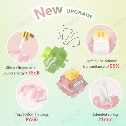 Outemu Silent Peach Switches.