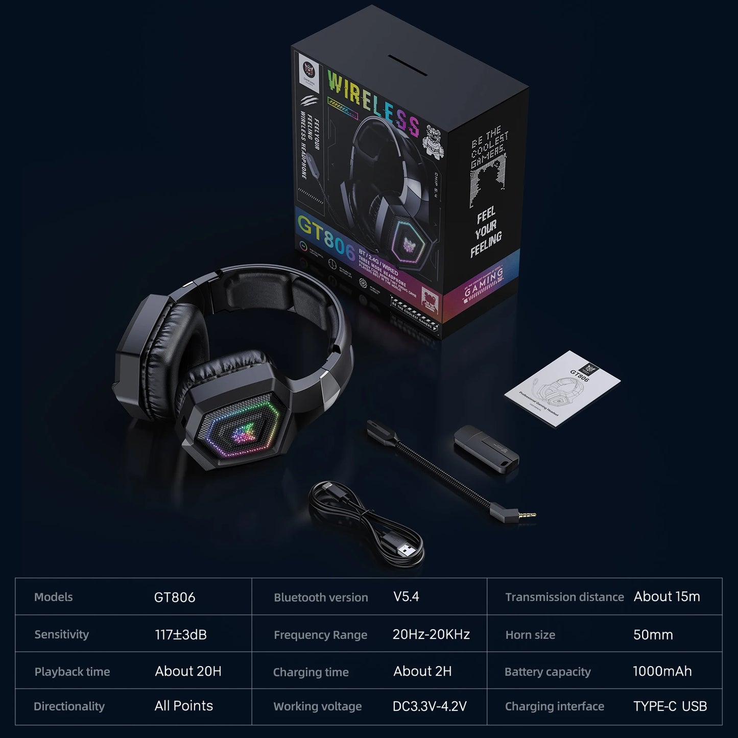 Wireless Gaming Headset Pro