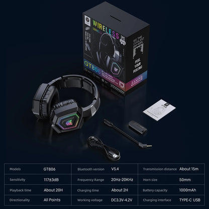 Wireless Gaming Headset Pro