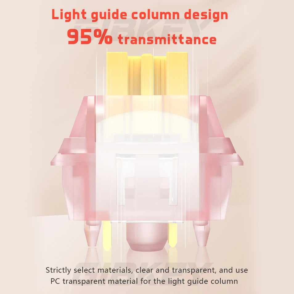 Outemu Silent Peach Switches.
