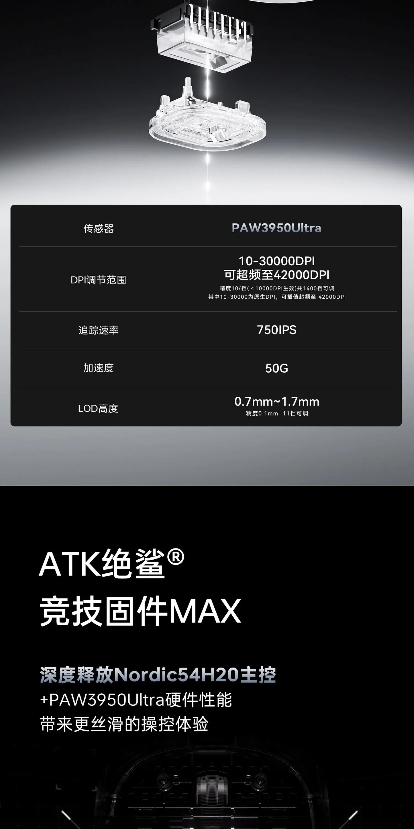 ATK Liekong ZERO Lightweight Wireless Gaming Mouse Ergonomic Esports Precision Trigger For Delta Valorant Professional PC Gamers