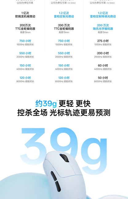 Rapoo VT3s Air MAX Wireless Gaming Mouse 39g Ultra Lightweight Dual Mode 8K Pixart 3950 Ultimate For Small Medium Hands Esports