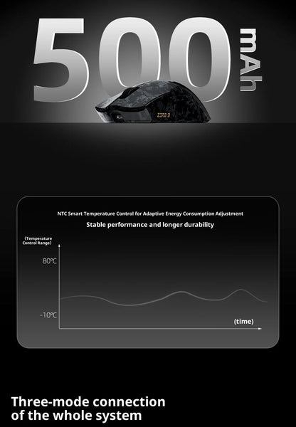 XINMENG ZERO 3 Gaming Mouse PAW3311/PAW3395/PAW3950 E-sport Sensor 1K/8K Polling Rate Carbon Fiber Case 500mAh Battery Wireless