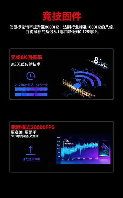 Incott G23 Pro Mouse V2 Se/pro Hot Swap Wireless 8k Mice Ergonomics E-sports Games Mouse Customized Pc Accessories Gifts