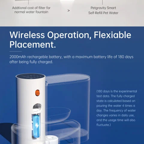 Fresh Flow Without Cords