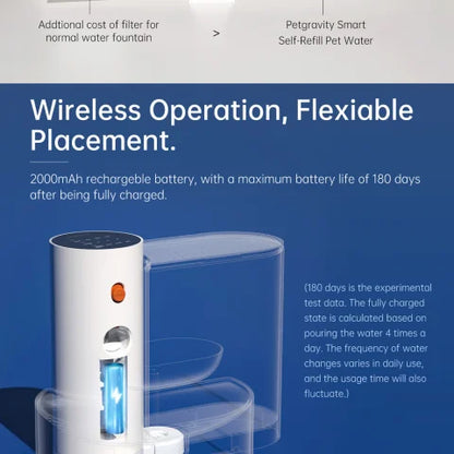 Fresh Flow Without Cords