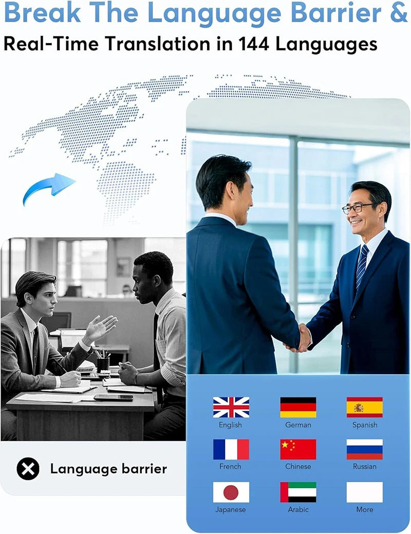 AI Translator Earbuds