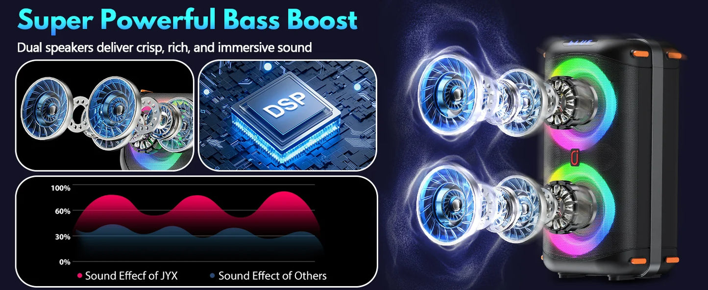 T27 Wireless Bluetooth Speaker, Karaoke Machine with 2 Microphone, Home Karaoke Party Speaker with Led Light