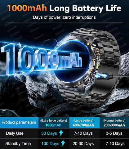 Long Battery Smartwatch