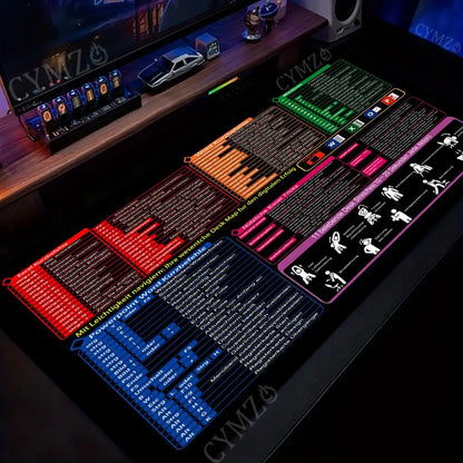 OfficeShortcut Desk Mat