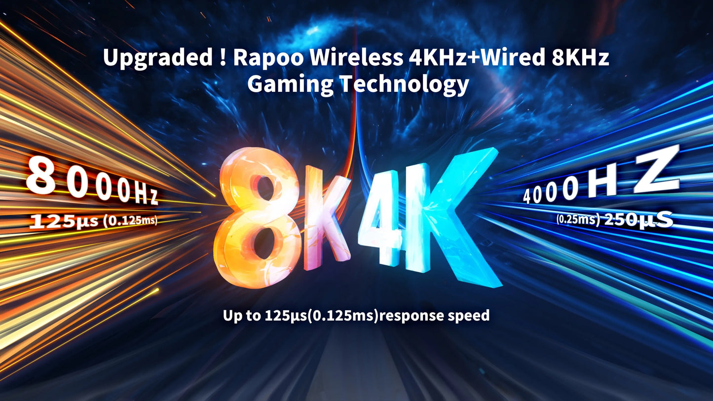 Rapoo VT9PRO 4K Wireless Gaming Mouse Superlight 26000DPI 4KHz Polling Rate 0.25ms Response Time 180H BatteryLife PAW3398