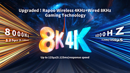 Rapoo VT9PRO 4K Wireless Gaming Mouse Superlight 26000DPI 4KHz Polling Rate 0.25ms Response Time 180H BatteryLife PAW3398