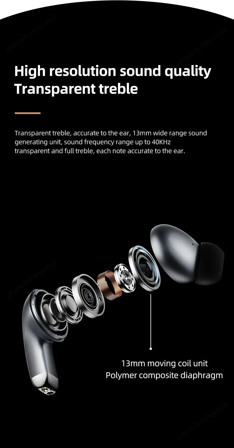 Lenovo LP5 Wireless Earbuds