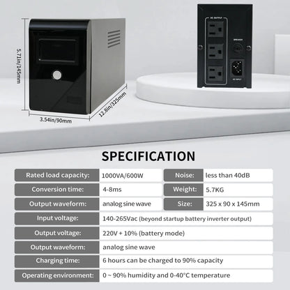 Power Status At A Glance