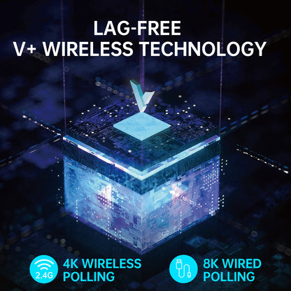 Rapoo VT9PRO 4K Wireless Gaming Mouse Superlight 26000DPI 4KHz Polling Rate 0.25ms Response Time 180H BatteryLife PAW3398
