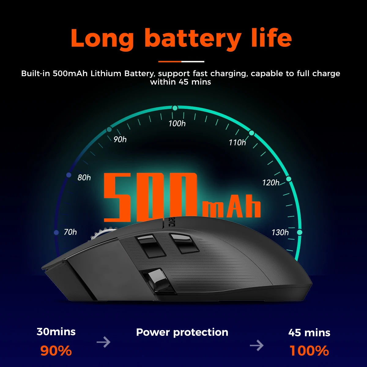 Dareu A980ProMax 8Khz Wireless Wired Mouse Tri-Mode AIM-750 30000 DPI Rechargeable TFT Display for PC Laptop Gamer