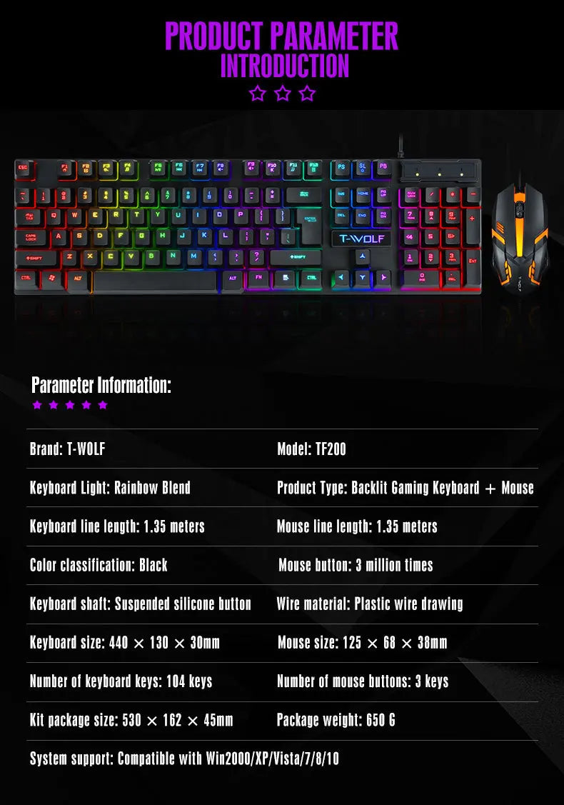 T-WOLF 4-in-1 Ultimate Gaming Combo: RGB Keyboard, Mouse, Headset & Pad