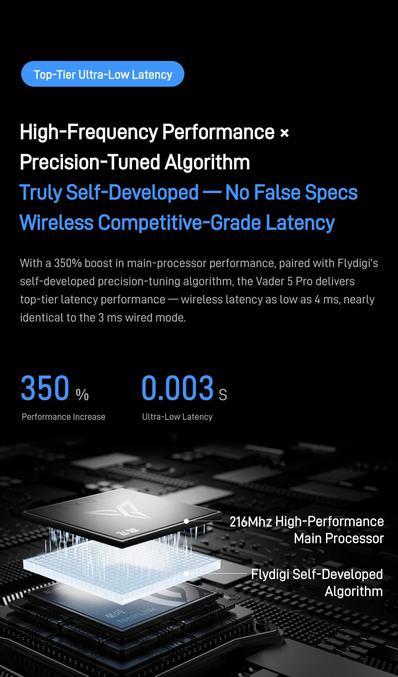 Vader 5 Pro Controller 🎯