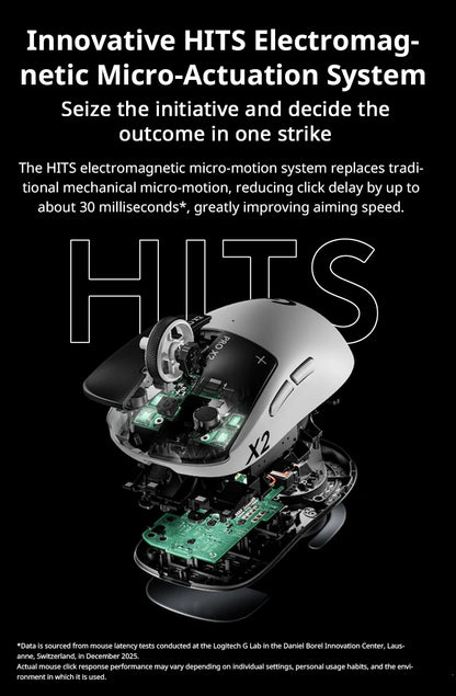 Logitech G PRO X2 SUPERSTRIKE Wireless Mouse, 44000DPI, 8000Hz