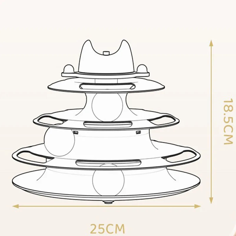 Interactive Cat Toy Tower Kitten Turntable Track Roller Balls Toys With Feather Pets Supplies Toy For Cat Tower