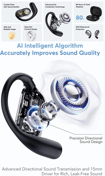 AI Translator Earbuds