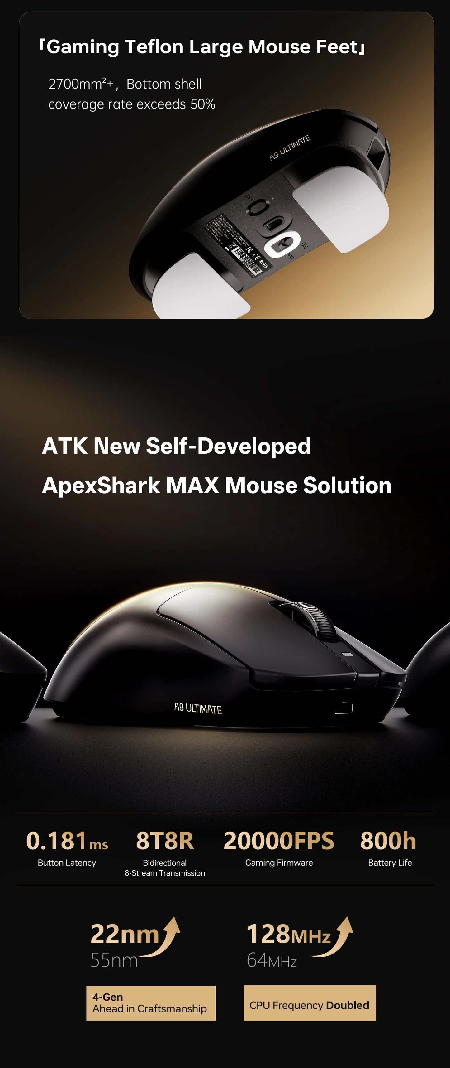 ATK A9 Air Ultimate Wireless Gaming Mouse Tri-Model Dual 8KHz PAW3950UItra 800mAh 42000DPI 750IPS Lightweight Ergonomic E-sports