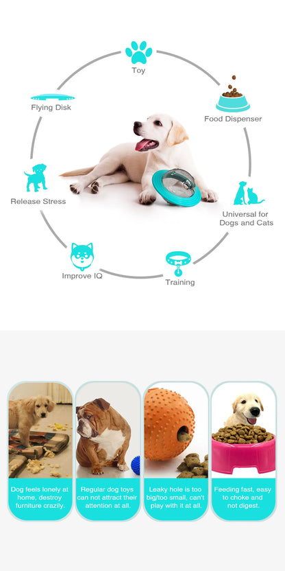 Chewable and wear-resistant dog toys educational dog supplies Frisbee flying disc and food dispenser